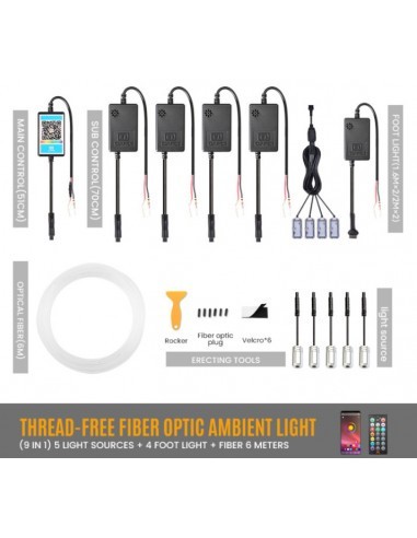 Kit Lumini Ambientale Wireless 9 in 1 pentru bord, portiere si picioare RGB cu Aplicatie AMB-02