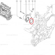 Garnitura pompa ulei Renault Master 2, Originala 7701058006 Kft Auto