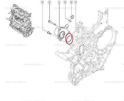 Garnitura pompa ulei Renault Master 2, Originala 7701058006 Kft Auto foto