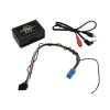 Connects2 CTVVGX001 Interfata de adaptare AUX-IN Volkswagen Mini ISO v1 CarStore Technology