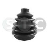 STC Ansamblu burduf, articulatie planetara