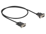 Cablu DELOCK 87835 D-Sub 9 pini la DC 5,5x2,1 soclu PVC ambele părți