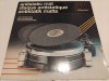 Disc antistatic