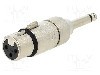 Conector, Neutrik, NA2FP
