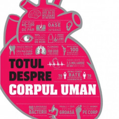 Totul despre corpul uman |