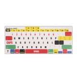 Autocolant tastatura Kwmobile pentru Apple MacBook Air M1 13&quot; (2020), Multicolor, Plastic, KWM000025CQ001C