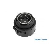 Selector de mod de rulare Peugeot 3008 II 2016- #1