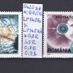 1999 Eclip.Tot.DeSoare h. norm Calarsi si h. Cromo fluor. LP1487a si LP1487d MNH