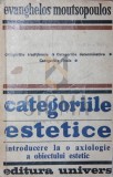 CATEGORIILE ESTETICE