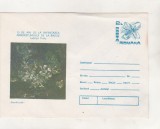 bnk ip Expoflora `84 - Arboretul Bazos Timis - necirculat - 1984