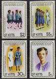 BC621, ST.Kitts 1981, serie cercetase