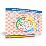 Farfuria alimentatiei sanatoase - plansa 50x70 - Proiecte Tematice