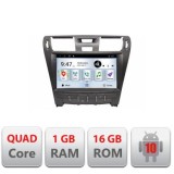 Navigatie Lexus LS intre anii 2006-2010 Android radio gps internet 2+32 Kit-LS-2006+EDT-E210 CarStore Technology