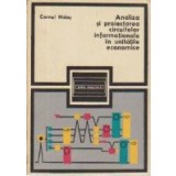 Analiza si proiectarea circuitelor informationale in unitatile economice