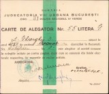 A764 Carte de alegător, Rom&acirc;nia, perioada interbelică