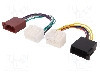 Cablu conectare player original, Hyundai, Kia, {{Numarul de pini}} pini -