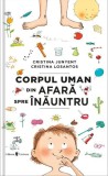 Corpul uman din afara spre inauntru - Univers