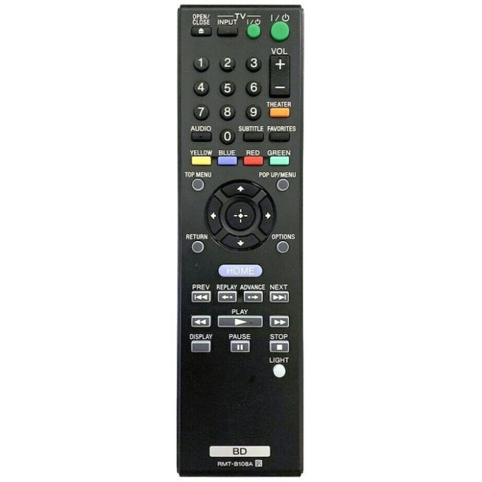 Telecomanda pentru Sony RMT-B108A, x-remote, Negru