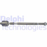 Delphi Articulatie axiala, cap de bara