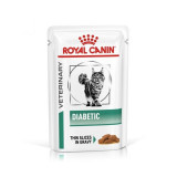 Cumpara ieftin Royal Canin Diabetic Cat, hrana umeda pisica in sos/ gravy, 85 g