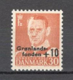 Danemarca.1959 Fondul Groenlanda-supr. KD.4, Nestampilat