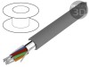 Cablu ecranat Alpha Essential C&amp;C 7x22AWG folie Al-PET PVC