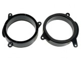 Cadru Difuzor 165mm Mercedes E-Class W210 1995+