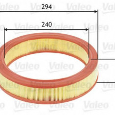 Filtru aer FIAT PUNTO Van (188AX) (2000 - 2009) VALEO 585633