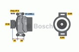 Generator / Alternator MERCEDES SPRINTER 3-t platou / sasiu (903) (1995 - 2006) BOSCH 0 986 042 530