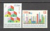 Cuba.1980 Programul Moncada SC.658, Nestampilat