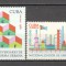 Cuba.1980 Programul Moncada SC.658