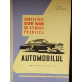 AUTOMOBILUL - V. HUSEA