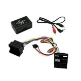 Connects2 CTVBMX003 Interfata AUX-In BMW QuadLock (Fakra) CarStore Technology