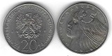 POLONIA 20 ZLOTI 1975 [2] Anul International al Femeii , VF
