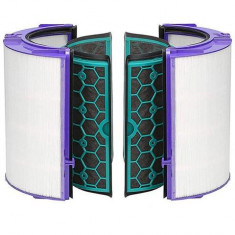 Kit filtru de aer pentru purificatorul de aer Dyson Pure Cool Dyson Pure