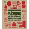 A m&aacute;sodik vil&aacute;gh&aacute;bor&uacute; nagyk&ouml;nyve - Minden, amit tudni &eacute;rdemes