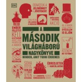 A m&aacute;sodik vil&aacute;gh&aacute;bor&uacute; nagyk&ouml;nyve - Minden, amit tudni &eacute;rdemes
