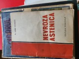 Nevroza astenica vintage