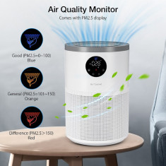 Purificator de aer cu sistem de filtrare True HEPA Smart WiFi