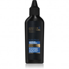 Avon Advance Techniques Hydra Boost ser hidratant pentru par si scalp 50 ml