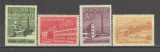 Albania.1963 Industria de constructii SA.416