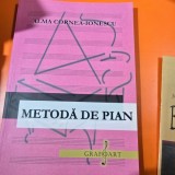 Metoda de pian - Alma Corneas Ionescu