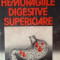 Hemoragiile digestive superioare