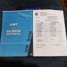 Program+foaie foc UM Timisoara - Gloria Bistrita foto