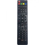 Telecomanda compatibila cu televizoarele Allview LCD, LED elSales ELS-ALLV3, negru