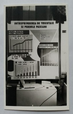 Fotografie proletcultistă &amp;Icirc;ntreprinderea de tricotaje și perdele din Pașcani foto