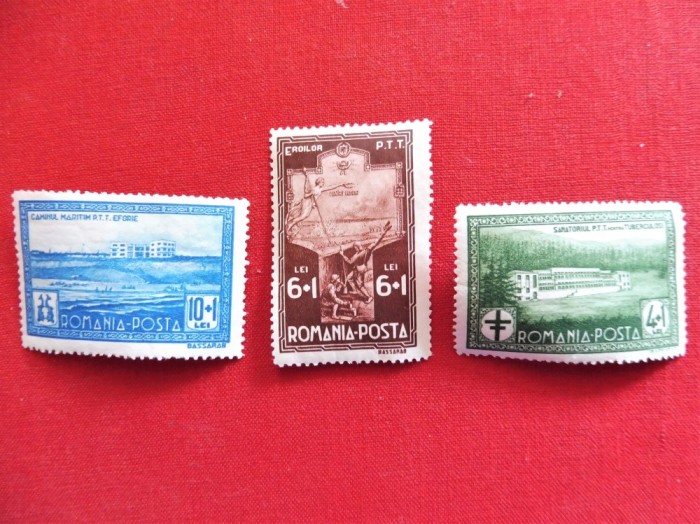 ROMANIA 1932 - SANATORIUL PTT - LP 100, MH (T164)