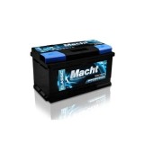 Nuca schimbator de viteze Automobilus, pentru Mini, 5 trepte, schema R12345