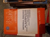 Sistemul periodic al elementelor vintage