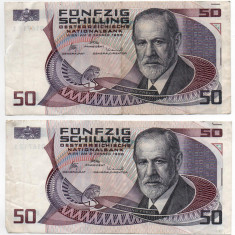 Bancnote 50 Schilling - Austria, 1986